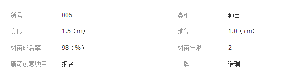 QQ截圖20190221091609