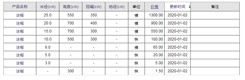 QQ截圖20200102160837