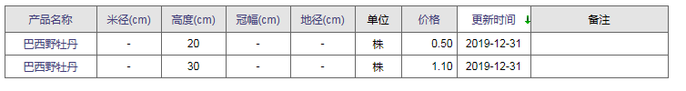 QQ截圖20200107153938