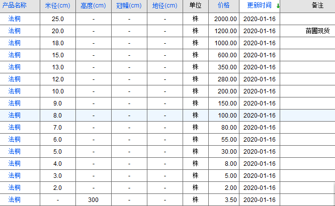QQ截圖20200116161913