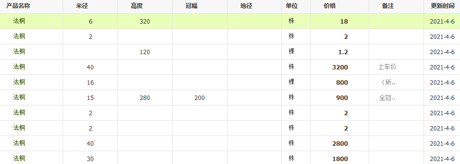 QQ截圖20210406112318